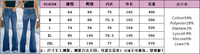 Women Casual High Waist Button Fly Flare Jeans Vertical Panel Stitching Stretch Slimming Retro Bell Bottom Denim - BlessingsTray